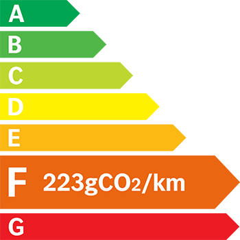 Etiquette Energie 223g